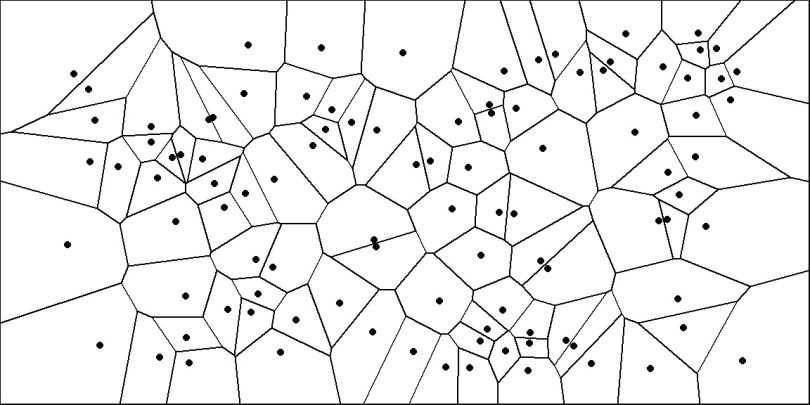 voronoi diagram